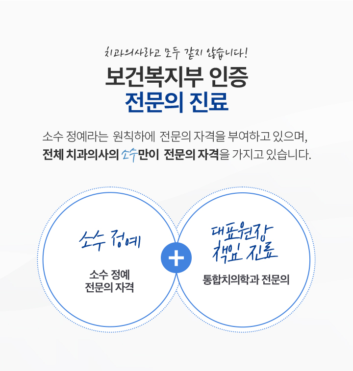 사상맥치과 의료진 소개