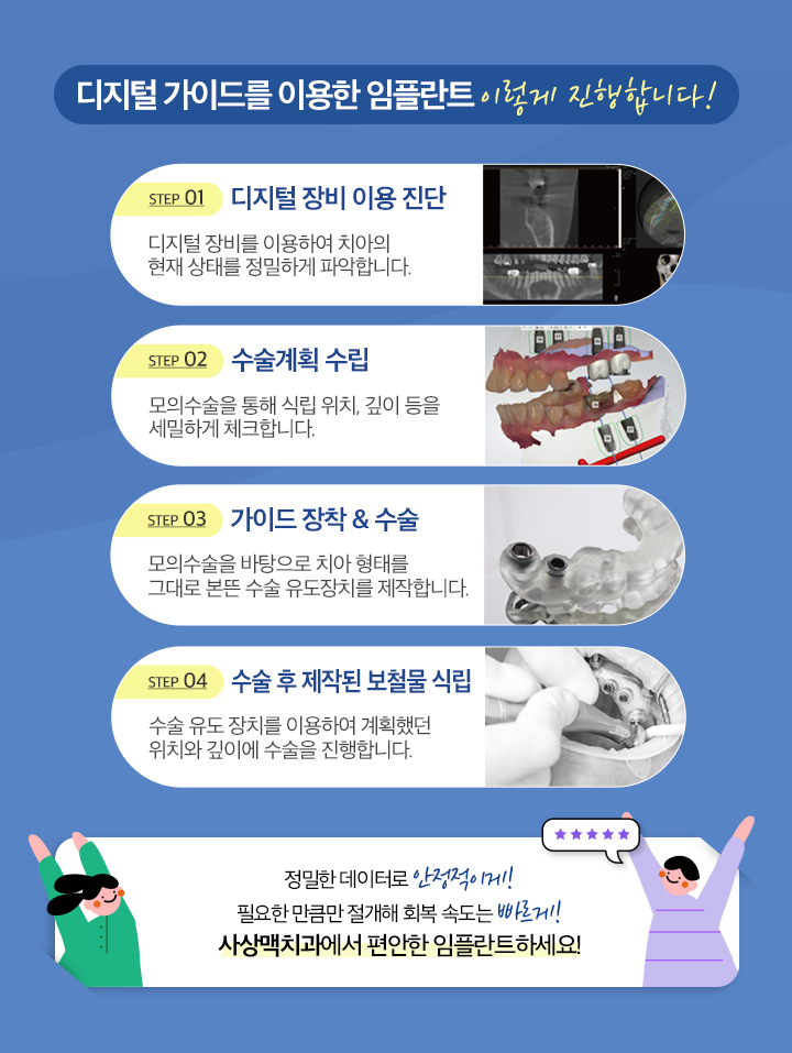 사상맥치과 디지털 가이드를 이용한 임플란트