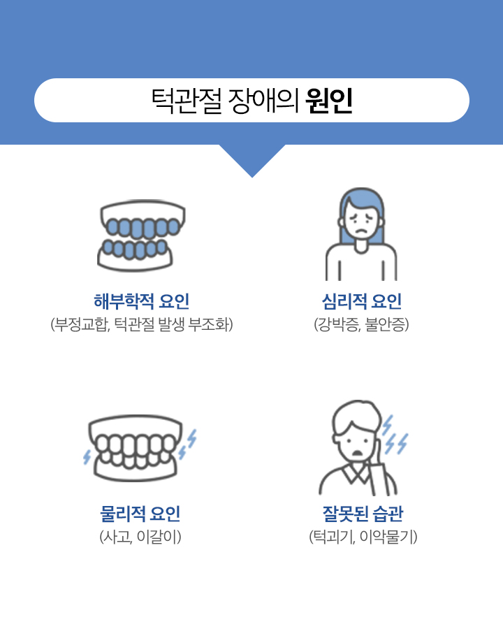 사상맥치과 턱관절클리닉