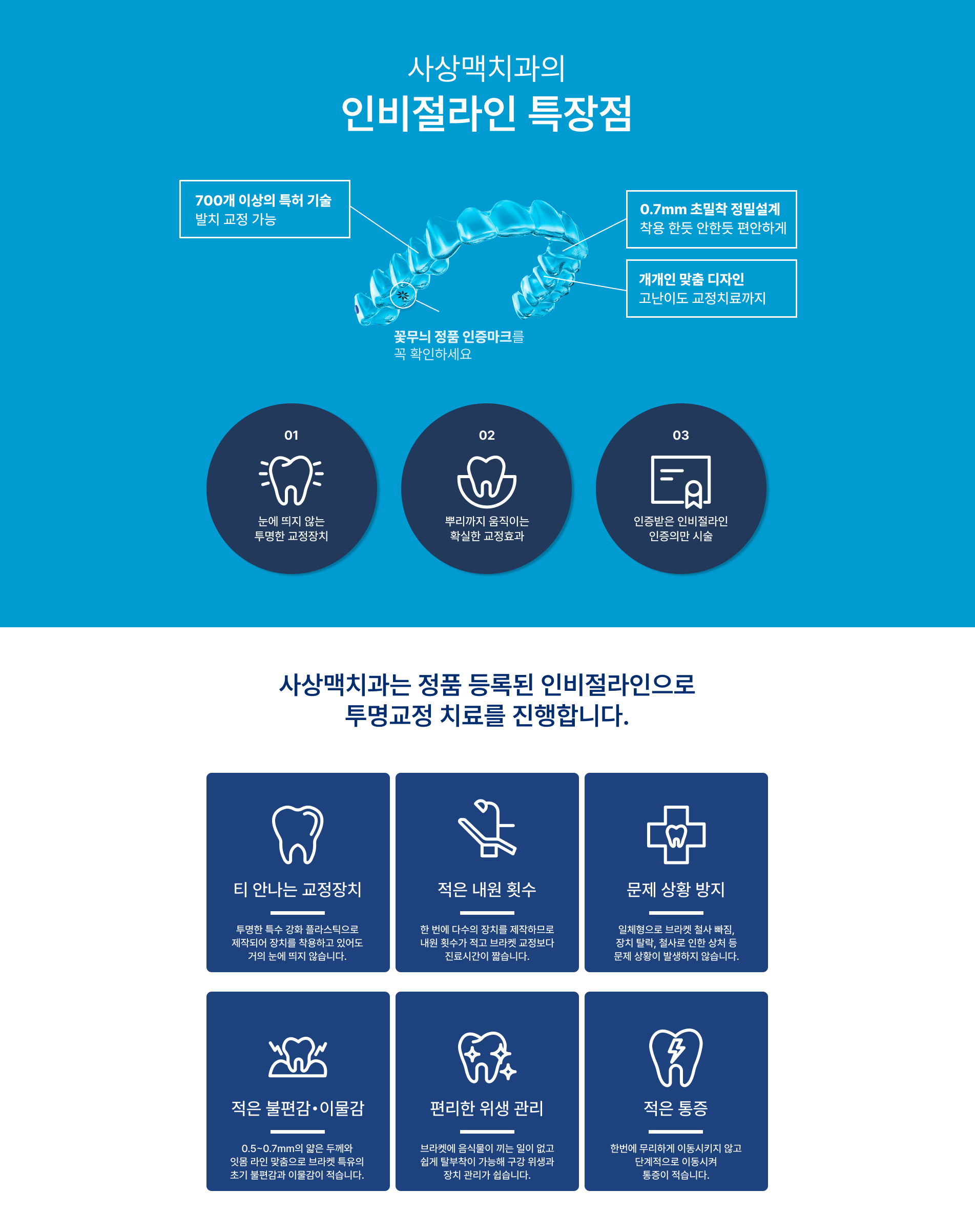 사상맥치과 인비절라인
