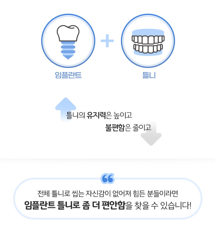 사상맥치과 임플란트 틀니