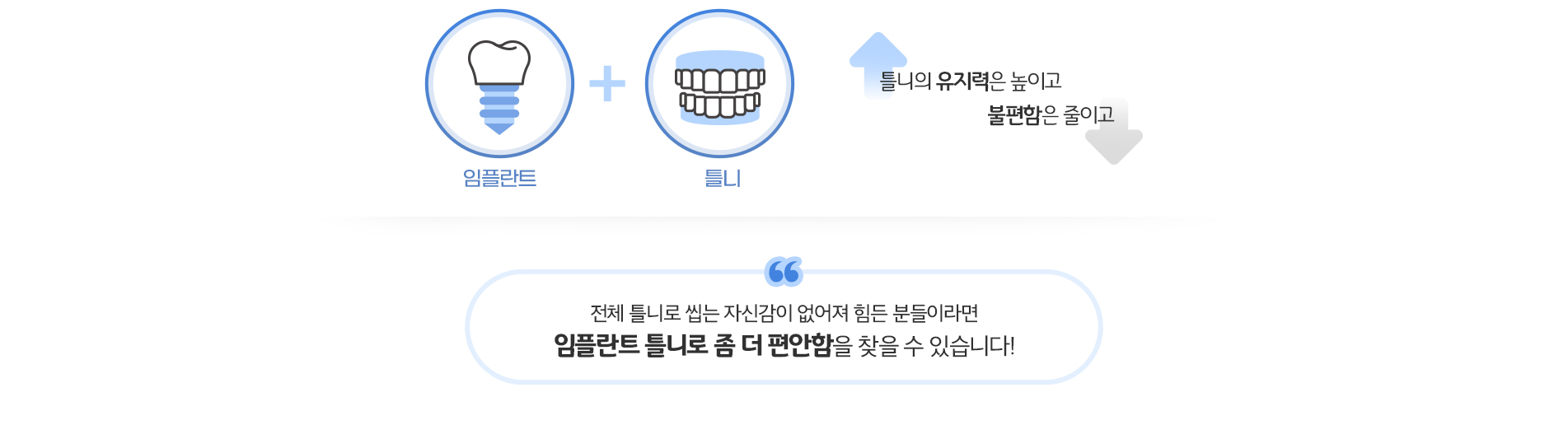 사상맥치과 임플란트 틀니